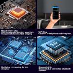 3D Hologram Fan 42cm ,Holographic Fan with WiFi and Bluetooth,624 Highlight LEDs and 2000 cd/m² Brightness,1500 Free 3D Video,3D Holographic Projector for Store Display,Events,Trade Show